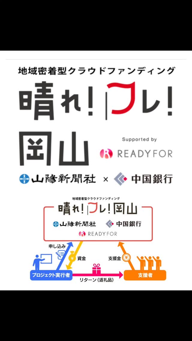 【3/26公開予定】岡山のスポーツ×食の宿泊施設「SABBIA PIAZZA 水島」クラウドファンディング挑戦！